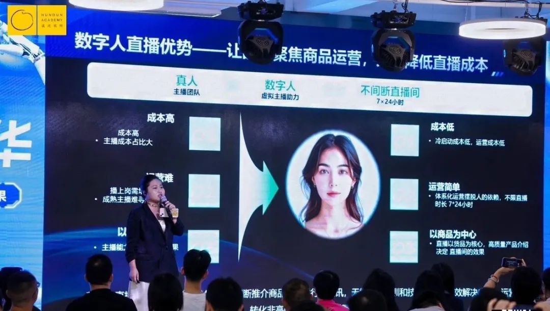 数字人一姐