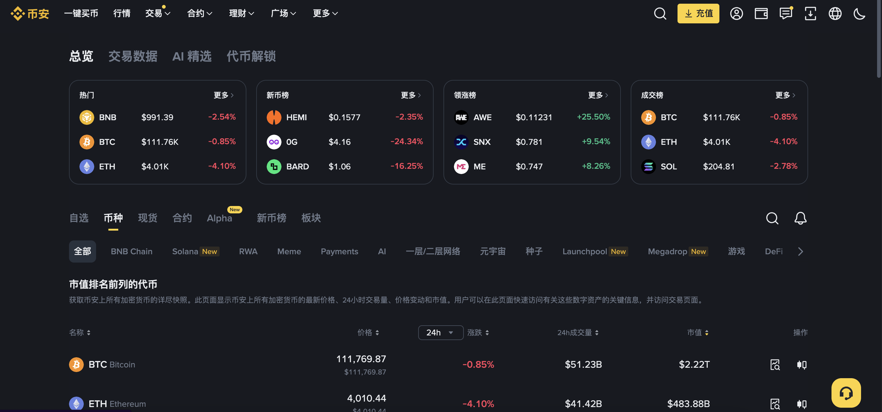 一站式数字资产平台——币安,1分钟快速注册!